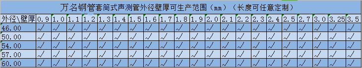 声测管规格